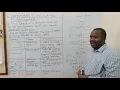 flow charts and pseudocode part 2