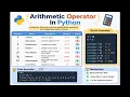 Master Arithmetic Operators in Python - Explained in Minutes