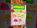 figure of speech craft