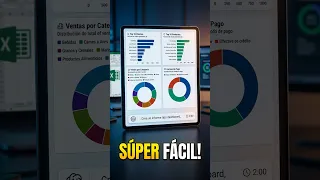 Como hacer un super dashboard interactivo en Excel en dos minutos.