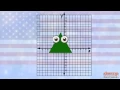 All You Need to Know About Translations and Functions by Shmoop