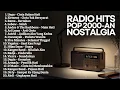 Lagu LAGU POP 2000AN AKUSTIK INDONESIA ERA RADIO HITS NOSTALGIA SMA | Playlist Santai Pagi Hari Kenangan
