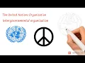 Download Lagu UN United Nations - explained in 3 minutes - mini history - 3 minute history for dummies