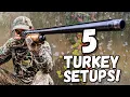 Our TURKEY Gun SETUPS - Chokes Loads and Sights