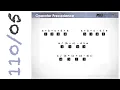 CSE110 Programming with Java Arithmetic Expressions