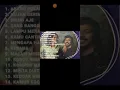 Download Lagu ABANG PULANG - IDA ROYANI \u0026 BENYAMIN S