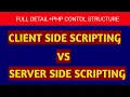 client vs server side Programming client vs server side scripting