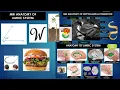 Limbic System MRI Neuroanatomy Comprehensive overview