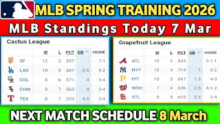 2026 MLB Spring Training Standings 7 Mar - Cactus Grapefruit League Updates