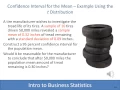 Business Statistics Lesson 9 Estimation and Confidence Levels
