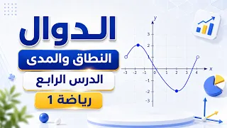 رياضة 1 - النطاق والمدى - الدرس الرابع