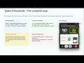 Learn SEO with AI Day-6 week-2 On-Page SEO Technical SEO AI Tools Blazibyte SkillLab