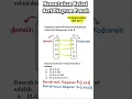 Download Lagu Relasi dan Fungsi Kelas 8 #matematika #shorts