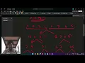 Parallel Merge Sort using OpenMP by Viswasurya P