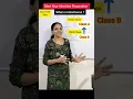 What is Inheritance in Java