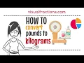 Converting Pounds lb to Kilograms kg A Step-by-Step Tutorial