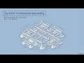 Zig 0 16 0 Architectural Decoupling
