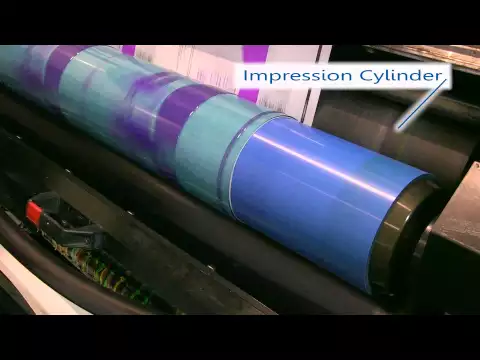 Flexographic Printing Basics