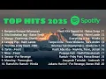 Download Lagu Musik Enak Buat Kerja - Top Hits Spotify 2025