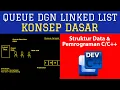 Konsep Dasar Queue dengan LINKED LIST