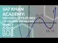 SAT Khan Academy Solving Key Features of Graphs Level 3