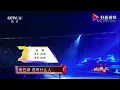 林忆莲一首经典老歌《伤痕》被天使吻过的嗓子，还是老歌好听