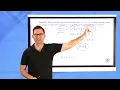 N-Gen Math Algebra I Unit 1 Lesson 4 Equivalent Expressions