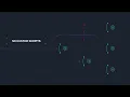 NodeZero requires no custom scripts