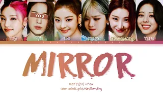 Download itzy - mirror [ you as a member // 6 members ] - request MP3
