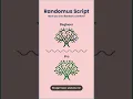 How to Use the Randomus Script in Adobe Illustrator