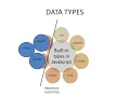 JV CS8651 JAVASCRIPT WITH MCQ IP