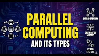 1 1 Parallel Computer and its types