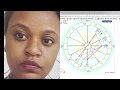 HOW TO READ A BIRTH CHART ON ASTRO COM FOR BEGINNERS BASIC ASTROLOGY
