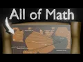 I uncovered the hidden map of Mathematics and it s stunning
