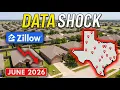 Zillow Releases 2026 Forecast in Texas Avoid These Towns