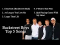 Backstreet Boys Greatest Hits Playlist