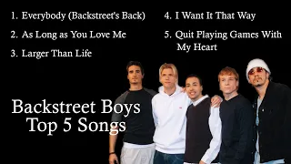 backstreet boys greatest hits playlist