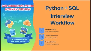 Python SQL Database Complete Data Science Interview Workflow SQLAlchemy Pandas