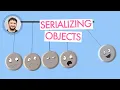 PHP Serialization Tutorial Serialize and Unserialize PHP Objects