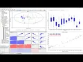 Introduction to Unscrambler
