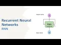Recurrent Neural Networks RNN Explained