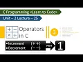 Unit-2 Lecture-25 Operators in C Operator Part-1