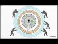 Web Security Demystified Every Developer Must Know Complete Beginner Guide