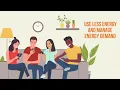 How to Save on Your APS Plan Time-of-Use 4pm-7pm Weekdays with Demand Charge