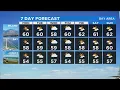 TODAY S Forecast The latest forecast from the KPIX 5 weather team