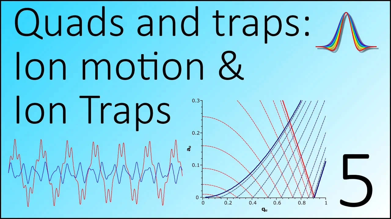 MS Lecture 5 -  Quads and Traps 2