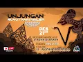 🔴[LIVE]UNJUNGAN BUYUT NYAI RAILEM  ll PAGELARAN WAYANG KULIT KARYA BUDAYA  ||  SEWOHARJO 2025