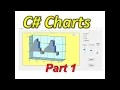 C Charts Part1