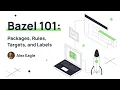 Bazel Training 101 Part 9 Packages Rules Targets and Labels