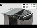 8x10 Outdoor Storage Shed Assembly